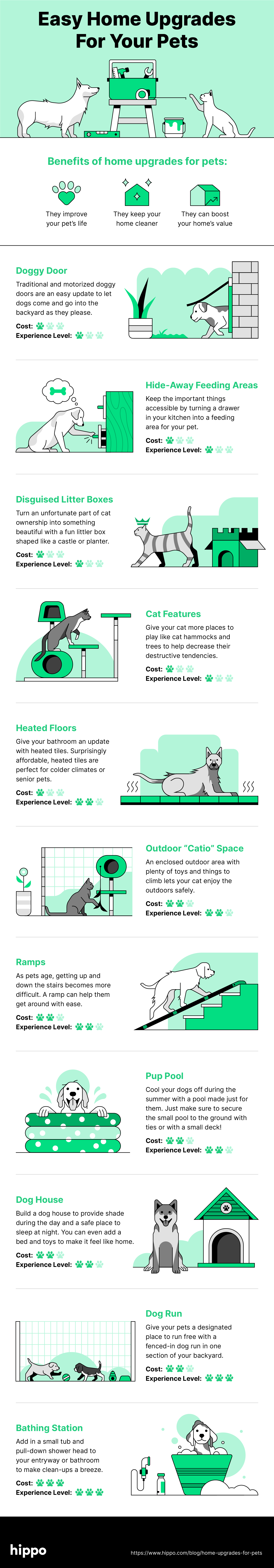 easy home upgrades for your pet infographic